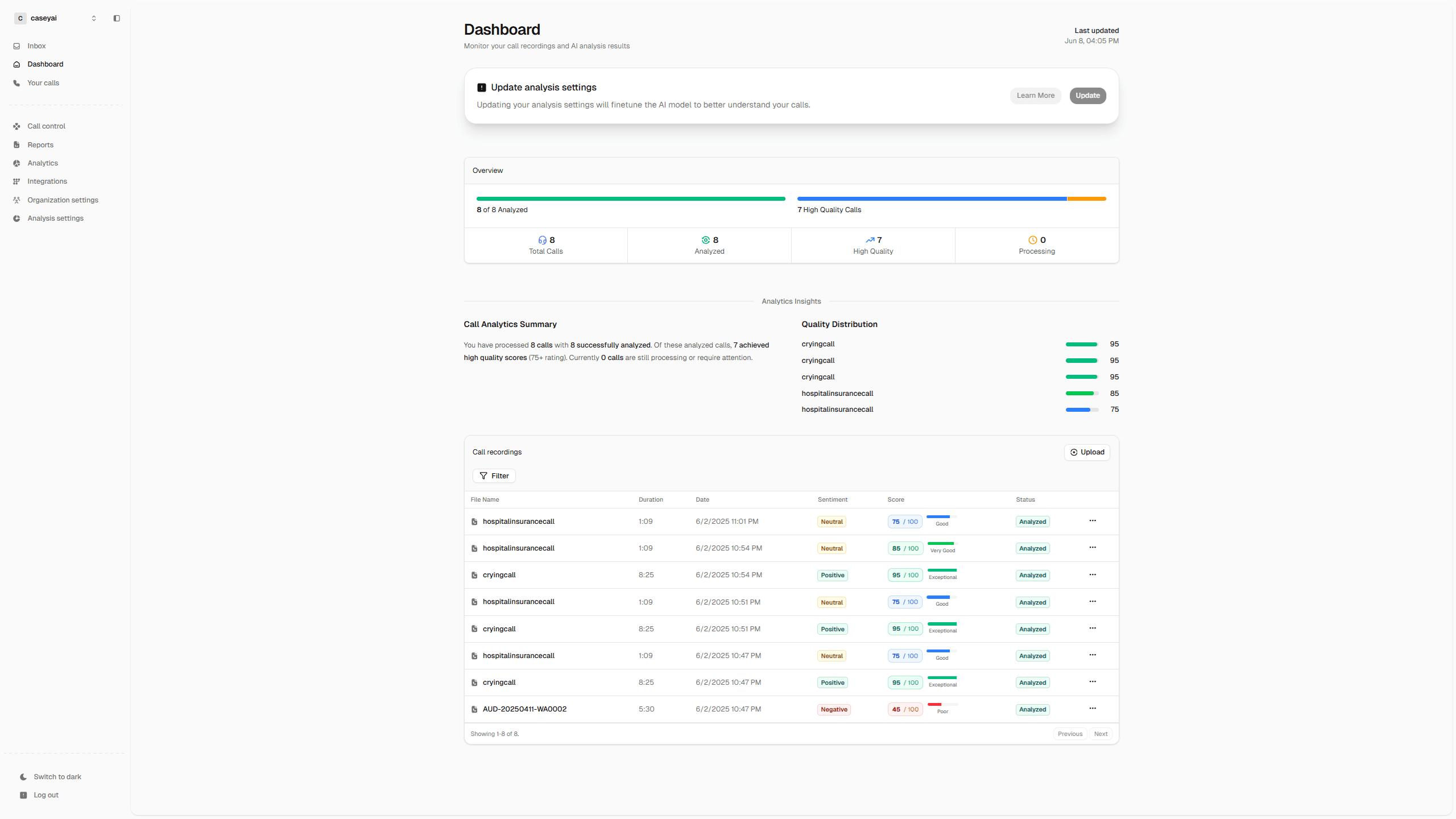 Anodes AI dashboard