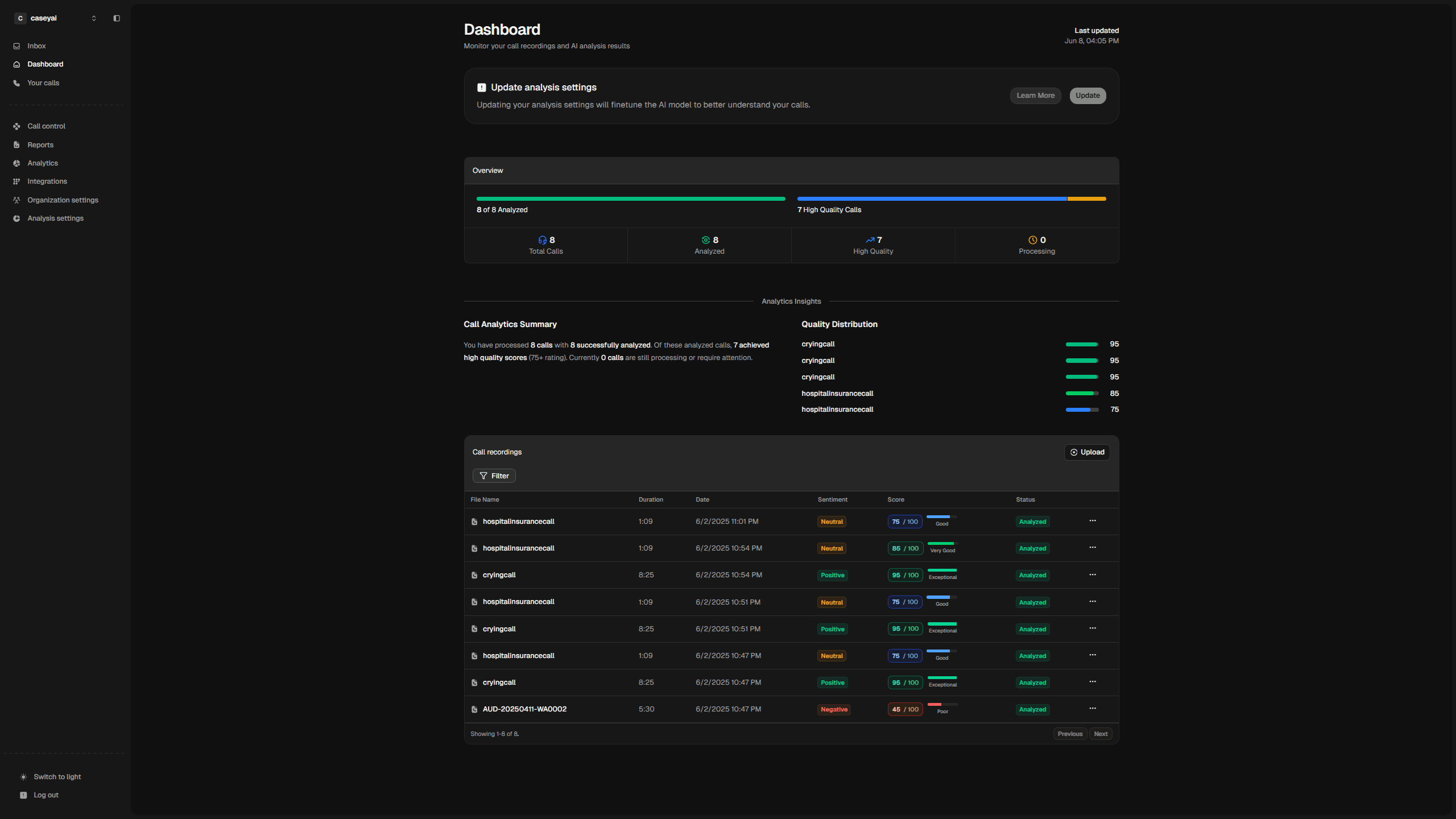 Anodes AI dashboard